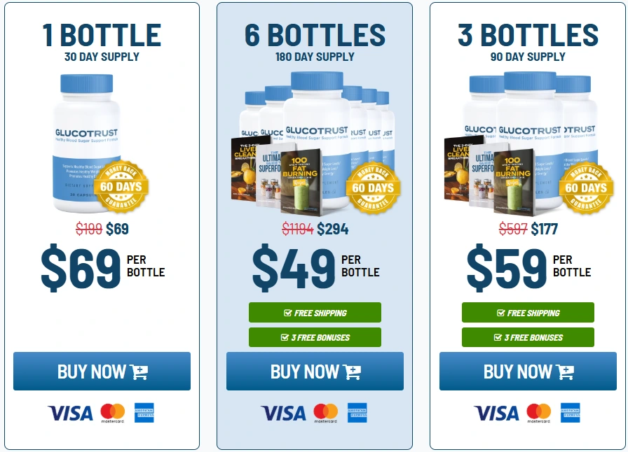 GlucoTrust order page